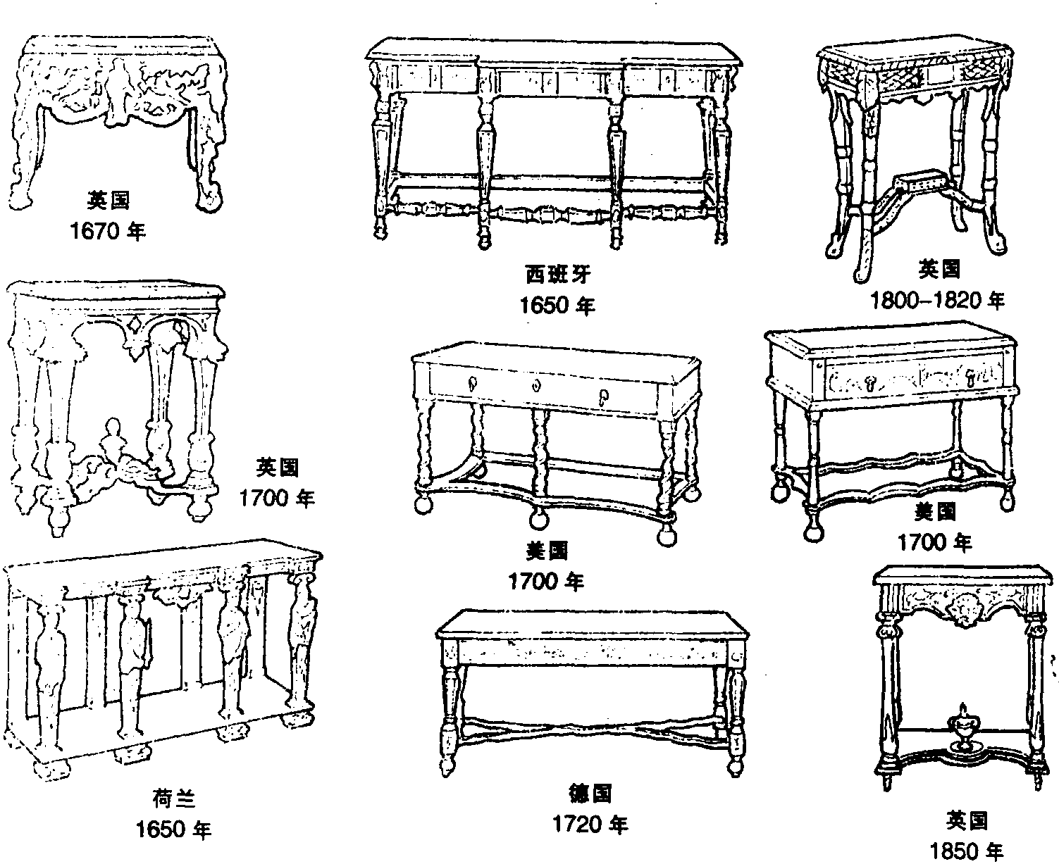 各式餐具柜图样